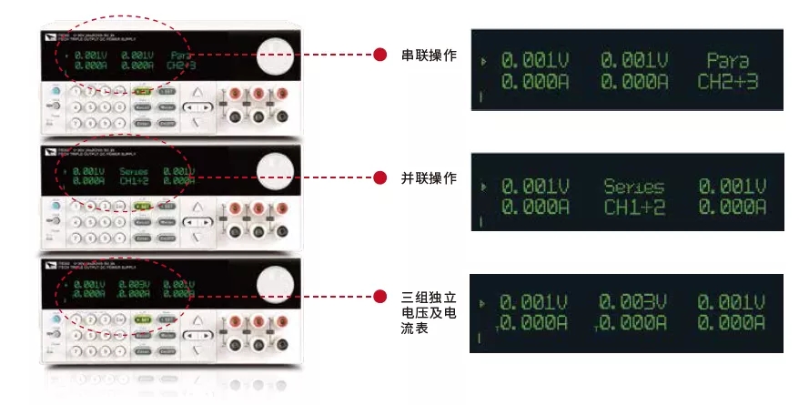 IT6300系列 高性能三路可編程直流電源