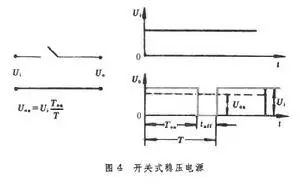 什么是直流穩(wěn)壓電源？